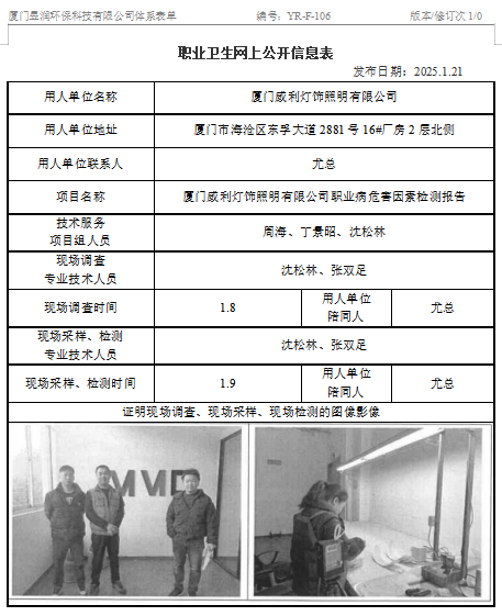 厦门威利灯饰照明有限公司-职业卫生网上公示