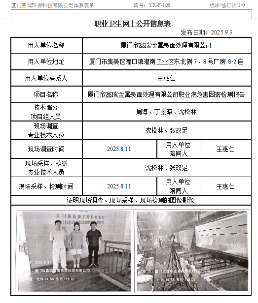 厦门欣鑫瑞金属表面处理有限公司-职业卫生网上公示