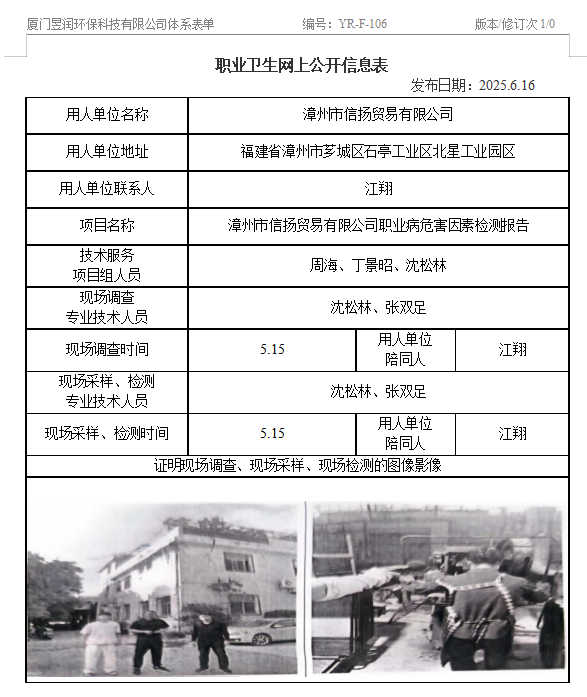 漳州市信扬贸易有限公司-职业卫生网上公示